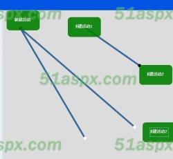 流程设计首页面 流程设计首页面