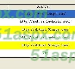 拖动调换了列显示的顺序